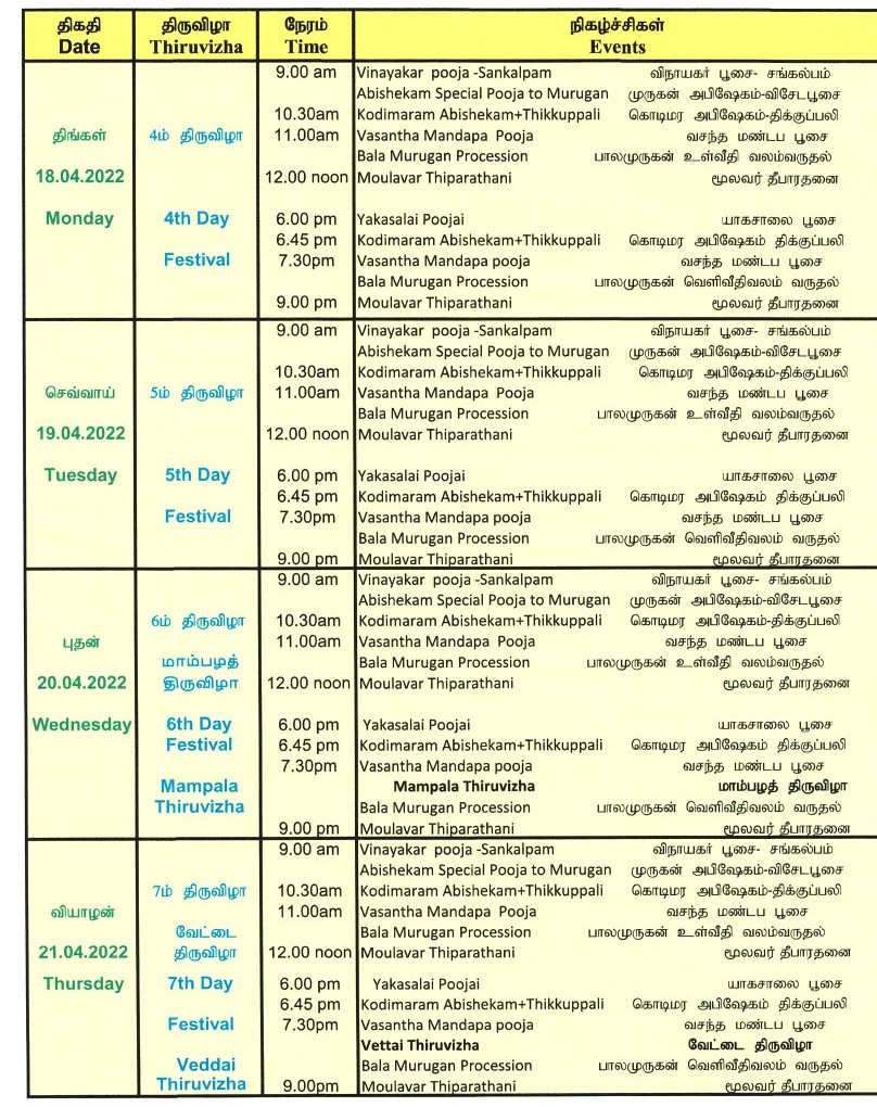 Details of Annual Festival Poosai 2022